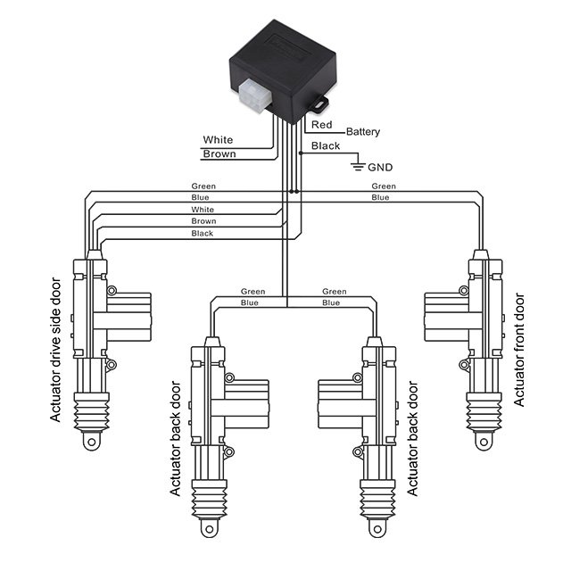 12V/24V Car Central Locking System with Remote Control Long Life, Door Lock Actuator