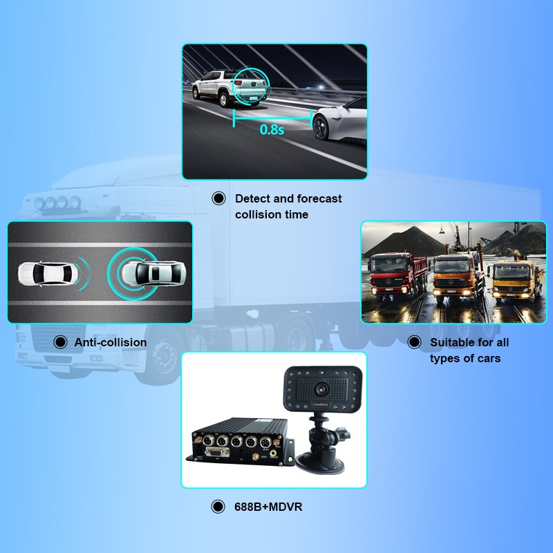Car Mdvr for Surveillance System Fatigue Monitor Equipment for Truck Driver