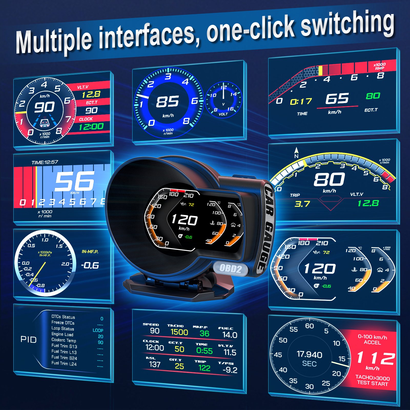 2024 New Version F8 Pro OBD2 + GPS Auto Meter OBD2 Gauge with Russian Arabic Thai Spanish Car Head up Display Hud Obd2