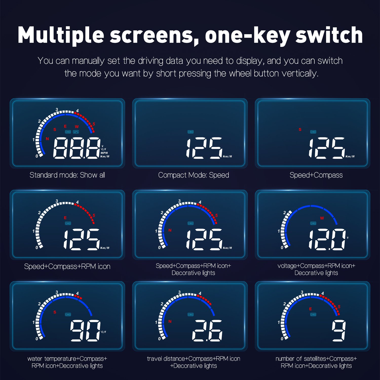 OBD2 GPS Smart Gauge HUD M13 Plus Car Projection Speedometer Water Temperature Alarm Auto Electronics Heads up Display