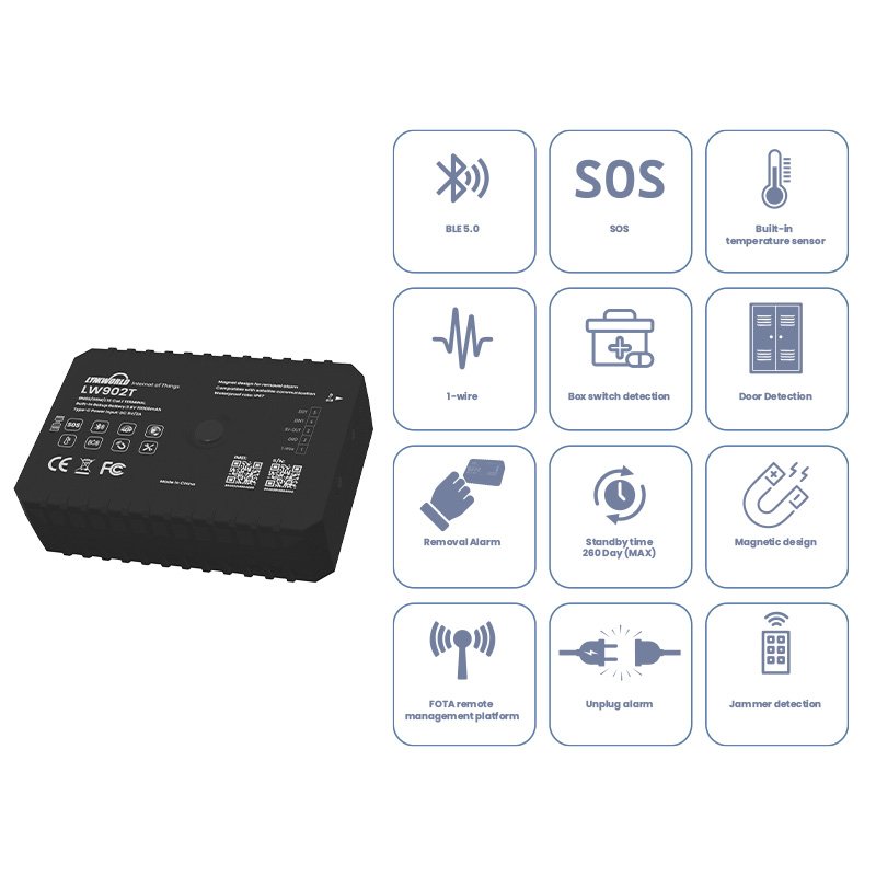 Portable Magnetic GPS Trackers for Vehicles Assets/Containers SOS Car Tracking Waterproof Features 1-Year 4G 2G Compatibility