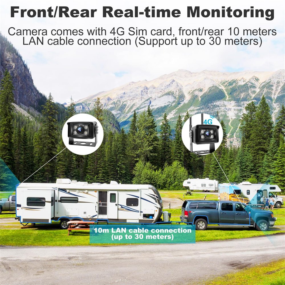 Dual Outdoor Security Camera 3G/4G Sim Card Truck Sound Light Alarms Remote Indoor Surveillance RV Camper Trailer Caravan Truck