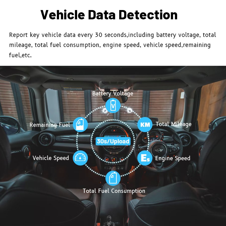 OBD Diagnostic GPS Tracking Device for UBI Insurance Collision Alarm Driving Behavior Detection 4G LTE OBD Ii GPS Tracker OBD-XA