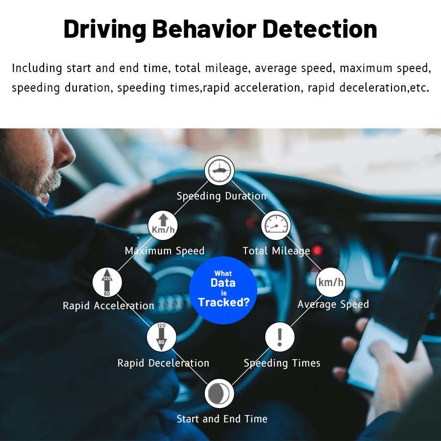 OBD Diagnostic GPS Tracking Device for UBI Insurance Collision Alarm Driving Behavior Detection 4G LTE OBD Ii GPS Tracker OBD-XA