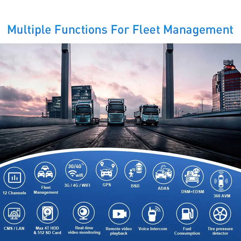 CareDrive 1080P DSM ADAS 360 BSD Car Alarm Video Recording System AI Mobile DVR for Commercial Vehicle Fleet Management