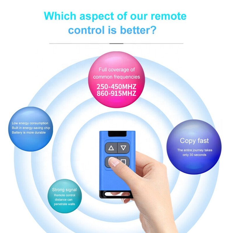 Dual Mode Switching RF Duplicator Remote Control 315 433 868MHZ Cop Remote Control Cloning Code 4 Keys Wireless for Gate