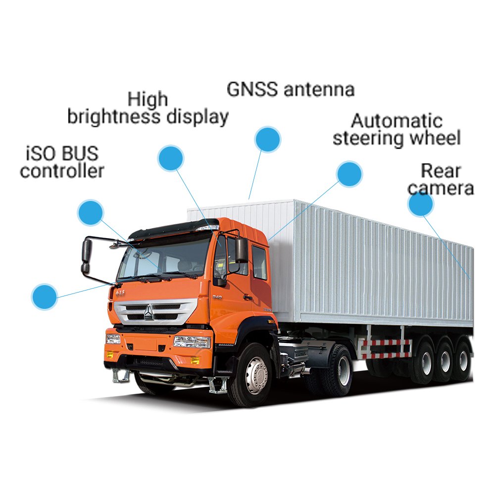 IOKONE WIFI AI ADAS DMS BSD/360 IP69K 1080P H.264/H.265 API Real-Time GPS Tracking Device Fleet Management Taxi Cars