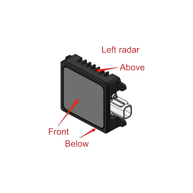 Hesida Blind Spot 77GHZ BSD BSM Rearview Mirror Detector Aid Car Reversing Blind Spot Detection with Car Alarm System