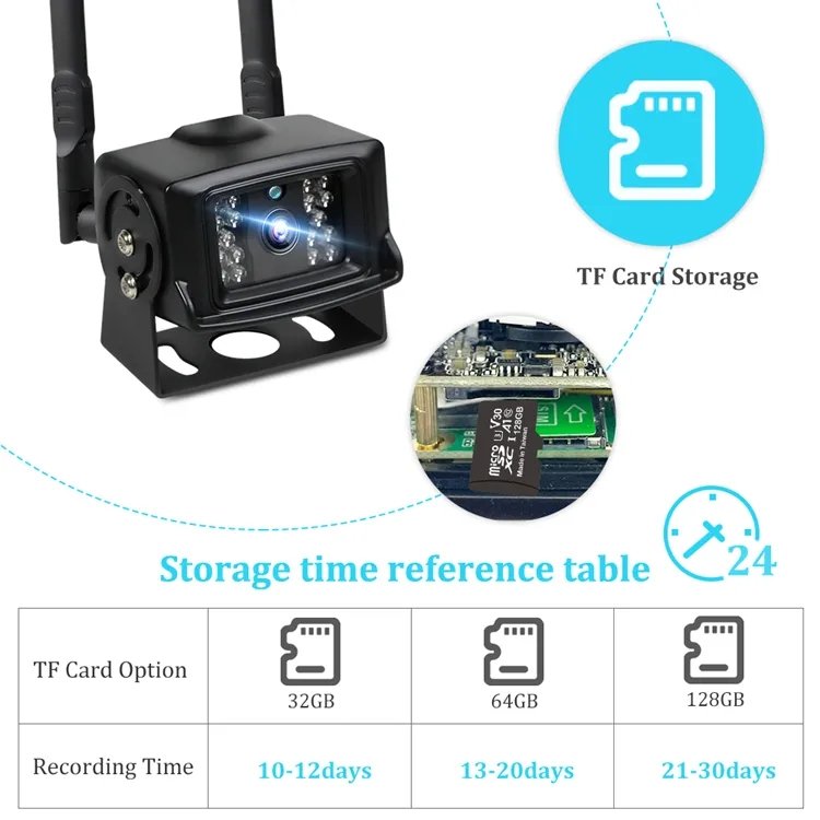 3MP 5MP Wholesale Camhi 4G Truck Tractor Camera