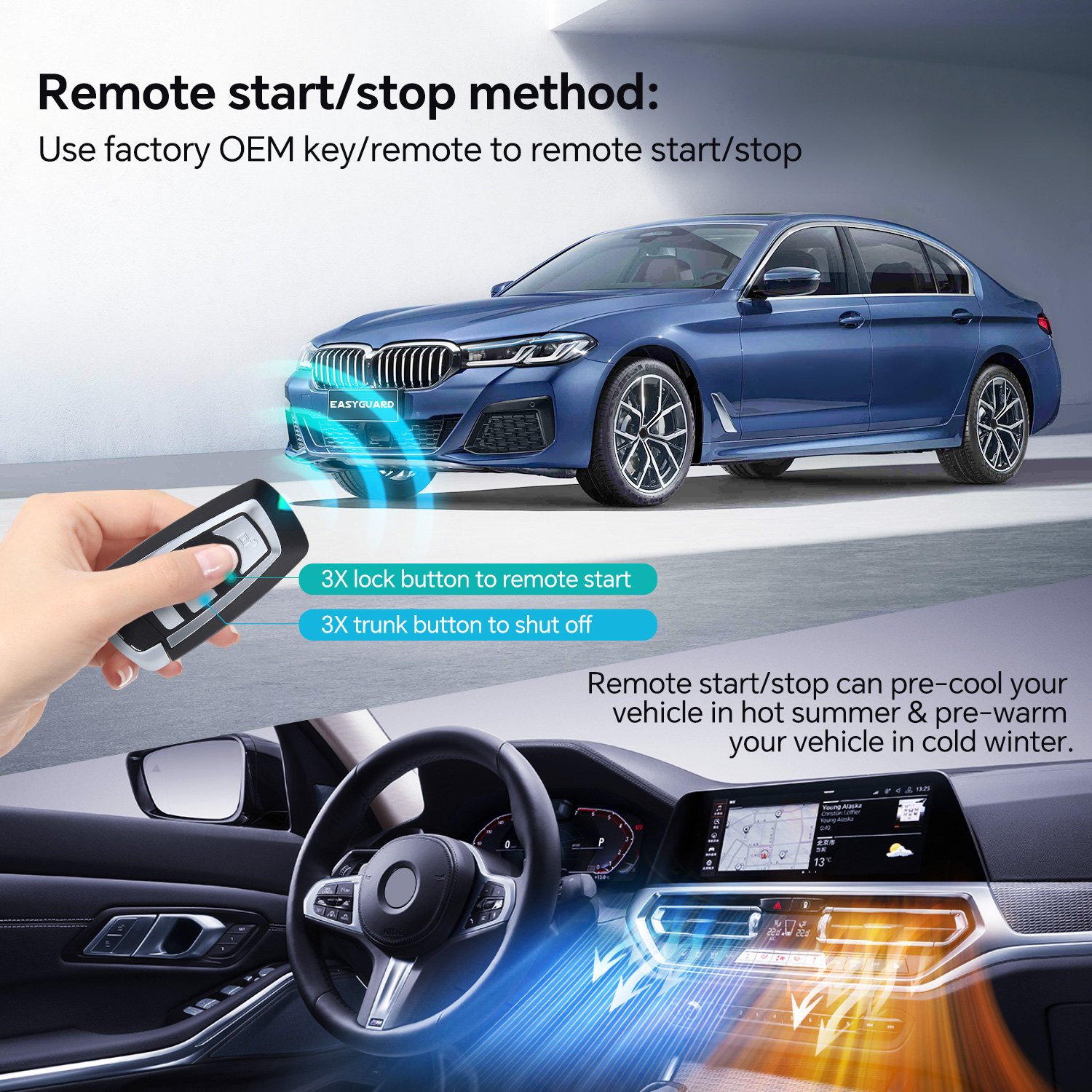 ECS002PP-BM-FM1 Plug Play Remote Starter Fit for BMW 1 Series F20 F21 11-18 F30 F31 F34 F35 F80 3 3GT M3 with Factory OEM Push S