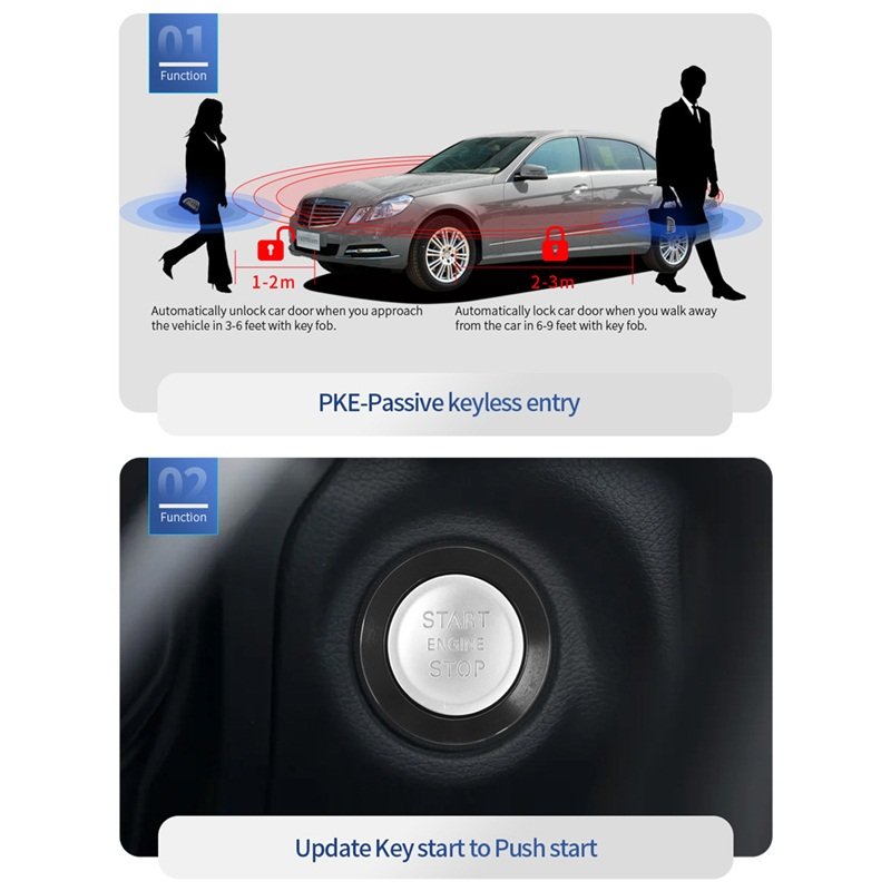 EASYGUARD CAN BUS PKE Car Alarm System Fit for Fit for 04-11 Benz SLK R171/07-10 CLS C219/04-11 CLK A209 Remote Starter