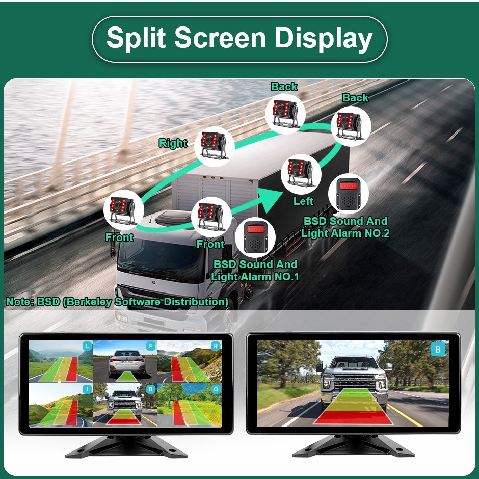 10.36 Inch 6 Split Screen Smart Blind Spot Radar BSD Alarm Truck Bus Car DVR Recorder Monitor and 6 PCS AHD Video Camera