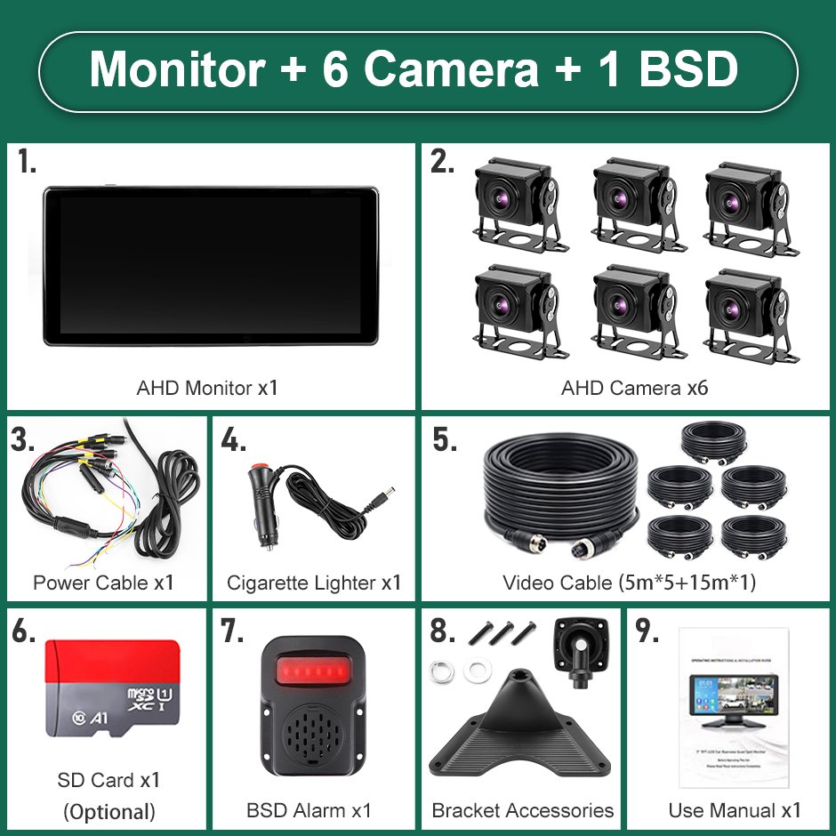 10.36 Inch 6 Split Screen Smart Blind Spot Radar BSD Alarm Truck Bus Car DVR Recorder Monitor and 6 PCS AHD Video Camera