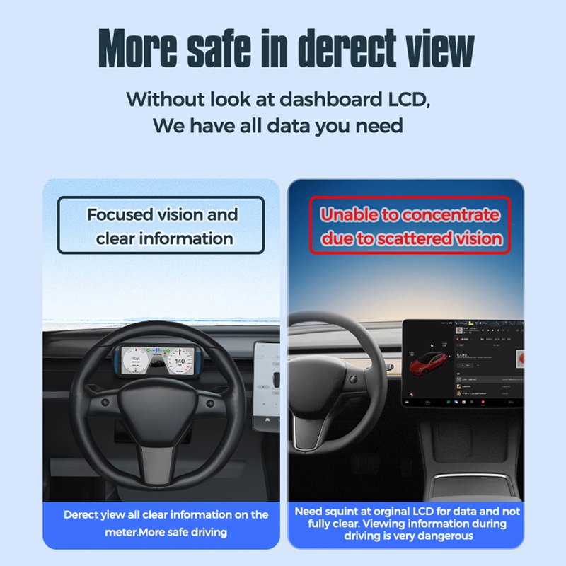 Car HUD Head-up Display Instrument Model3 and Y Dedicated 7-inch Multifunctional LCD Meters Lossless Installation