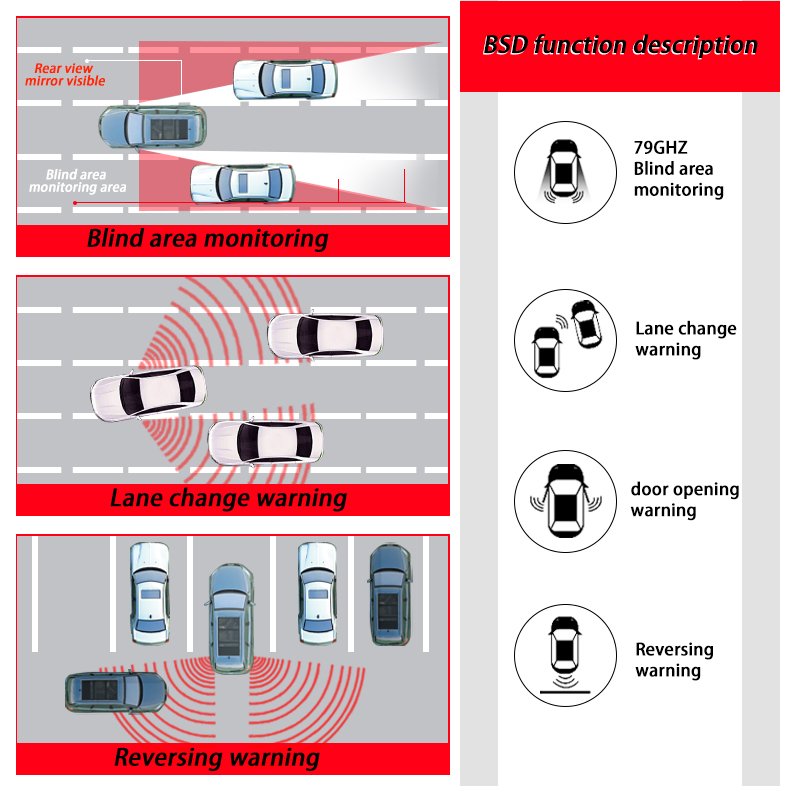 Car Universal Bsd Blind Spot Detection System 79GHz No Drilling Bsm Bicolor Lamp Early Warning Lane Change Assistance System Bsa