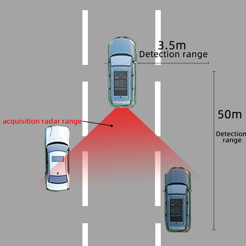 Car Universal Bsd Blind Spot Detection System 79GHz No Drilling Bsm Bicolor Lamp Early Warning Lane Change Assistance System Bsa