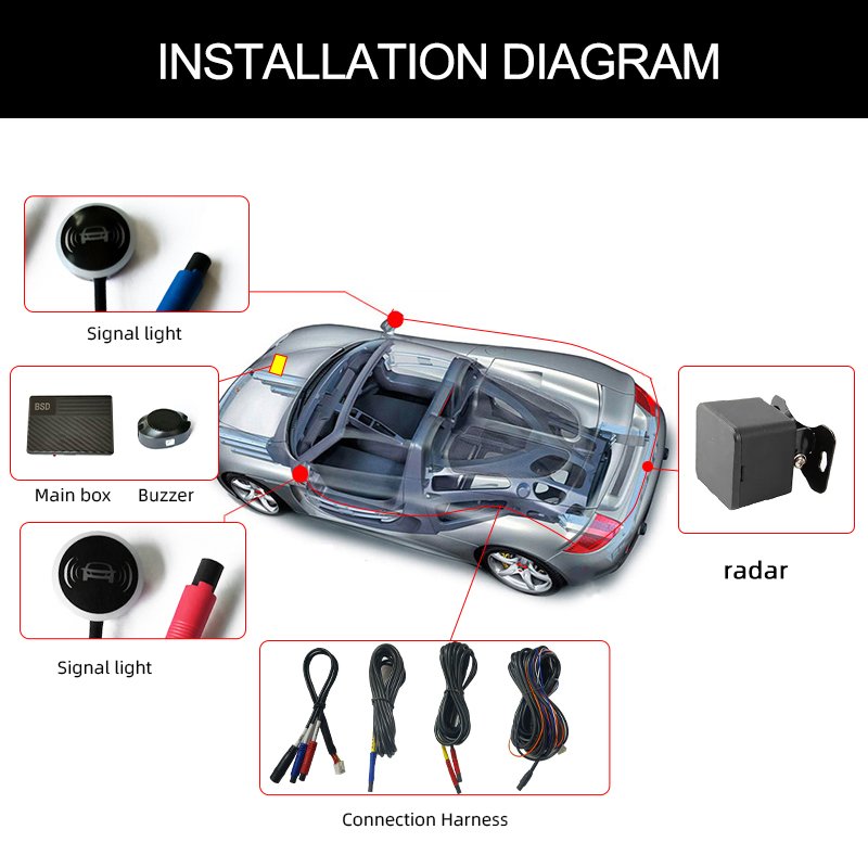 Car Universal Bsd Blind Spot Detection System 79GHz No Drilling Bsm Bicolor Lamp Early Warning Lane Change Assistance System Bsa