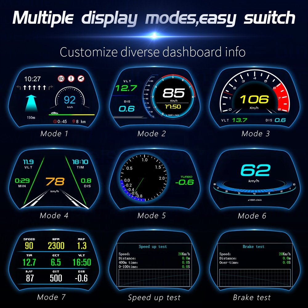 P19 Car HUD Head up Display OBD+GPS Smart Gauge Speed Clock Display LCD Placement OBD Over-speed Alarm