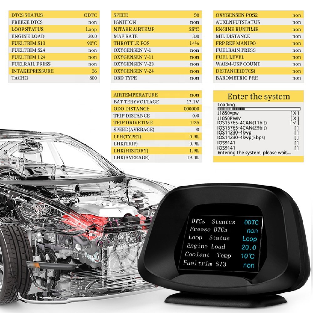 P19 Car HUD Head up Display OBD+GPS Smart Gauge Speed Clock Display LCD Placement OBD Over-speed Alarm