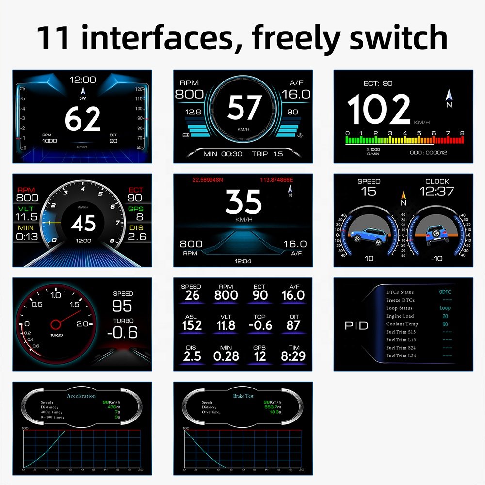 OEM Multi-language Slope Gauge P21 OBD GPS Smart Digital Gauge HUD Auto Electronic Systems Hud Display Auto Meter