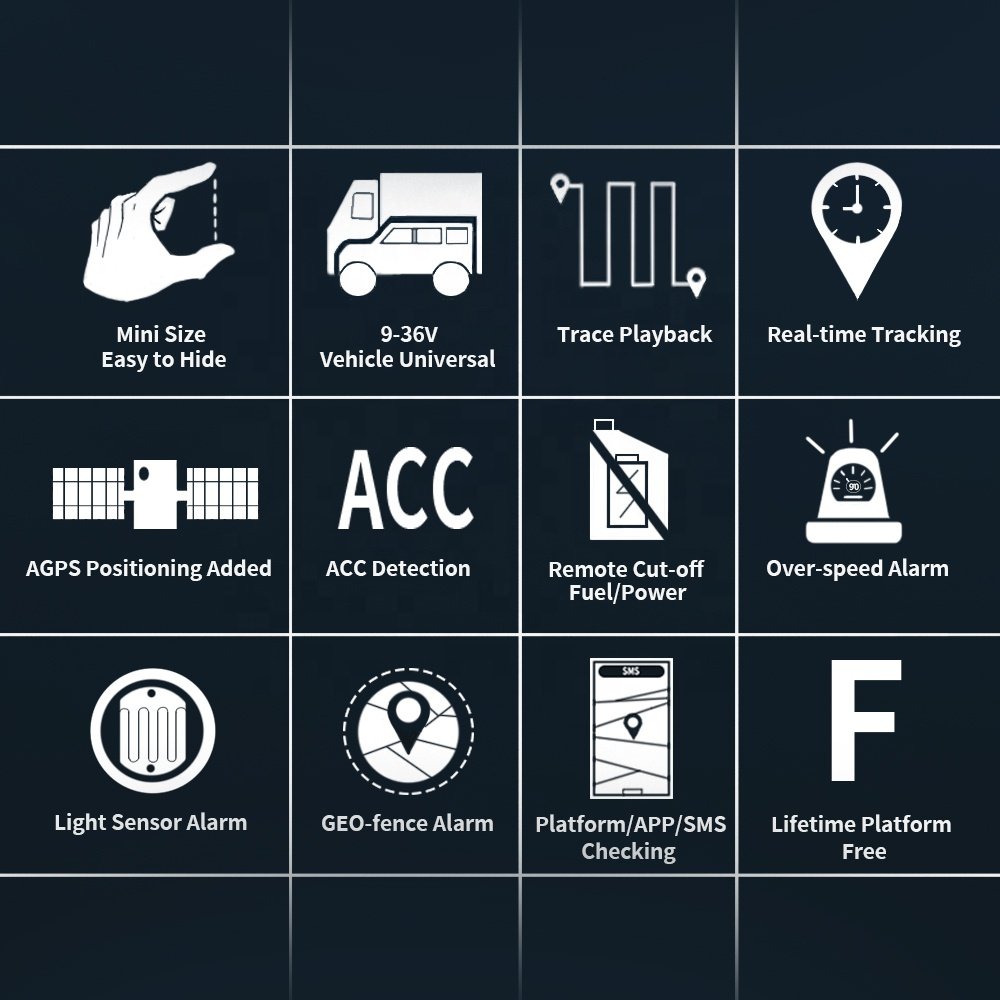 Platform/APP/SMS Checking ACC Detection Gps Locator Car Mobile Track Through Imei Number GPS Tracker