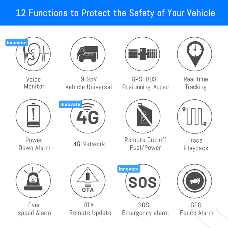 Mini Gps Locator Navigator Car 4G Sa Tracking Locator Device Maroc Gps Tracker With Free Platform