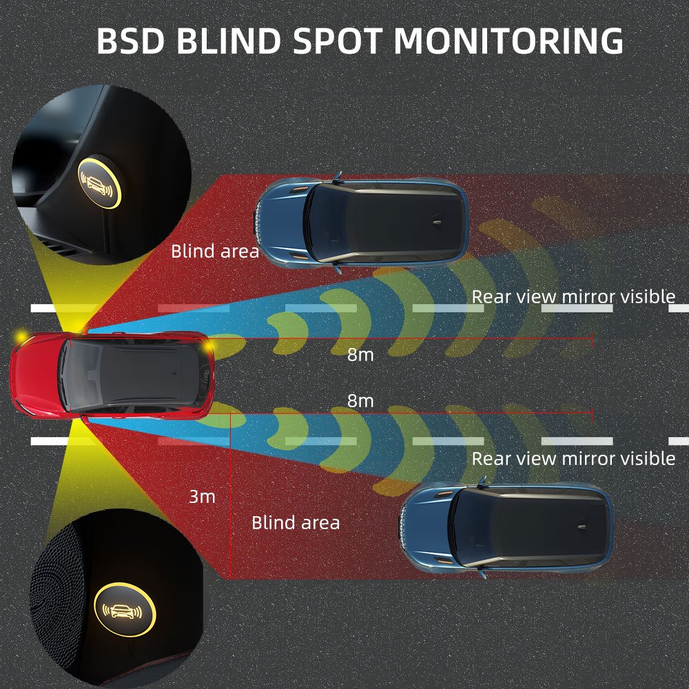 Car 77Ghz Double Radar Microwave Meters BSD BSM Lane Change Alarm Blind Spot Detection Monitor Driving Warning System With Alarm