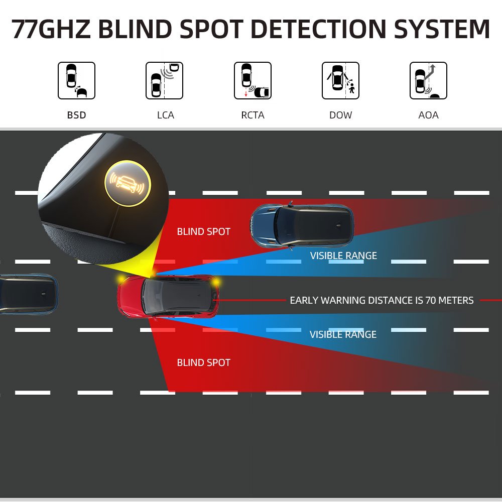 Car 77Ghz Double Radar Microwave Meters BSD BSM Lane Change Alarm Blind Spot Detection Monitor Driving Warning System With Alarm