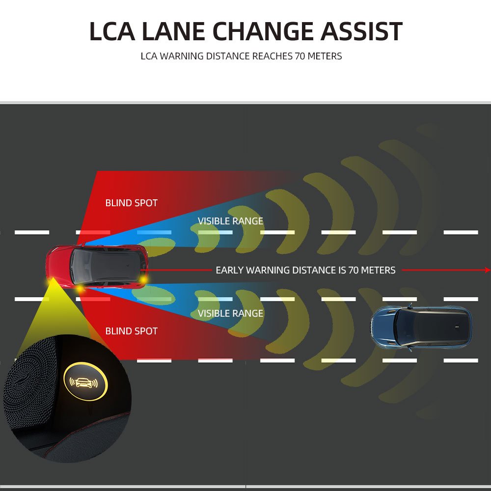 Car 77Ghz Double Radar Microwave Meters BSD BSM Lane Change Alarm Blind Spot Detection Monitor Driving Warning System With Alarm