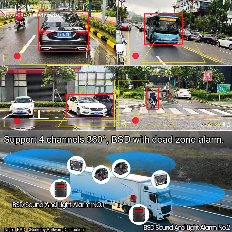 GreenYi 10.36 Inch 4CH Smart Blind Spot Radar BSD Alarm Truck Bus Car DVR Recorder Monitor With AHD1080P IR Night Vision Camera