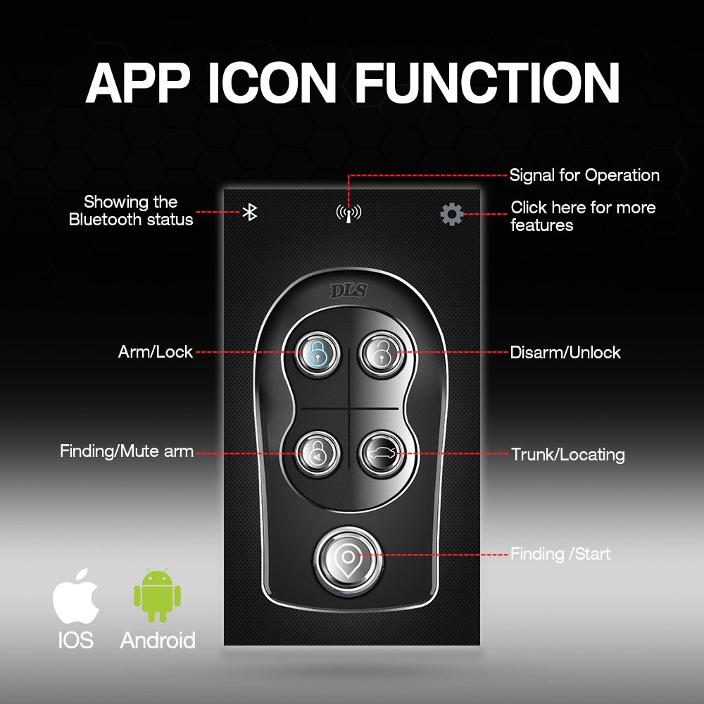 Hot Selling BT Car Alarms Anti-Robbing Anti-Hijacking Central Door Lock Unlock Car Alarm System