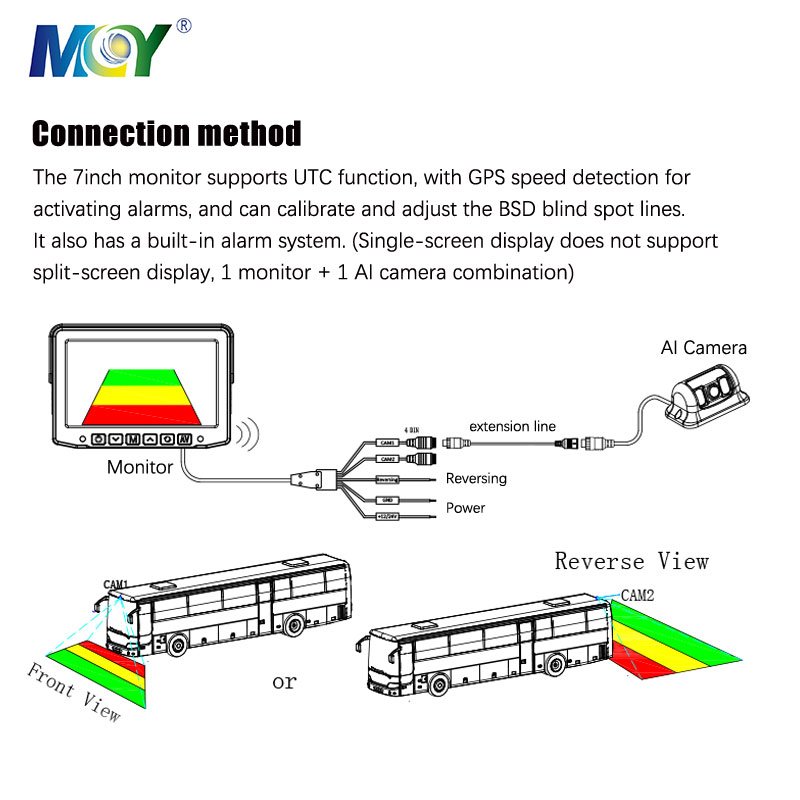 MCY AI-powered Warning System and Driver Alerts Collision Voice Warning Alarm System Buzzer Sensor Car Alarm