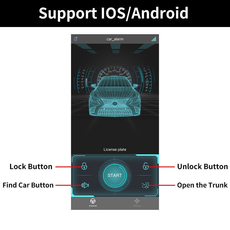 Upgrade the Original Car's Central Locking System Mobile Application to Control the Alarm