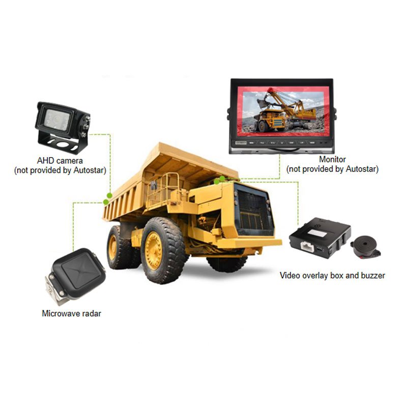 After Market Radar Detection System Parking Sensors