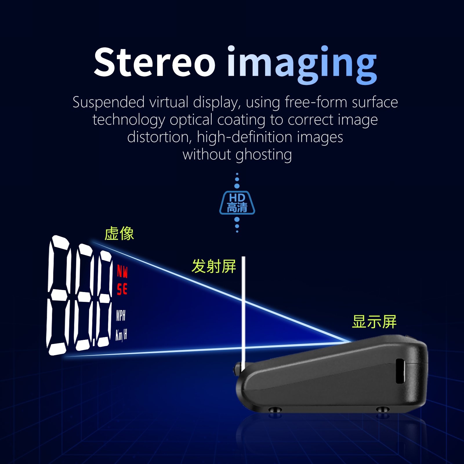 2023 Car Electronic Accessories G100 Auto GPS Hud Display Speedometer Car Projector Warning Alarm Head up Display
