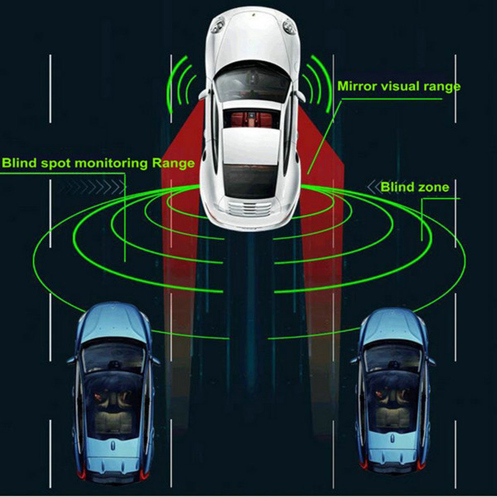 Automotive radar 77ghz Blind Spot Detection System Car Driving Assist Warning System