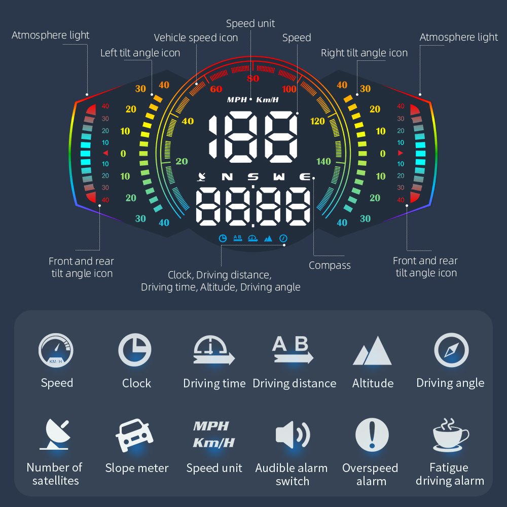 WiiYii G18 Digital Speedometer and Slope Meter Newest GPS Head-Up Display HUD with Clock for All Cars