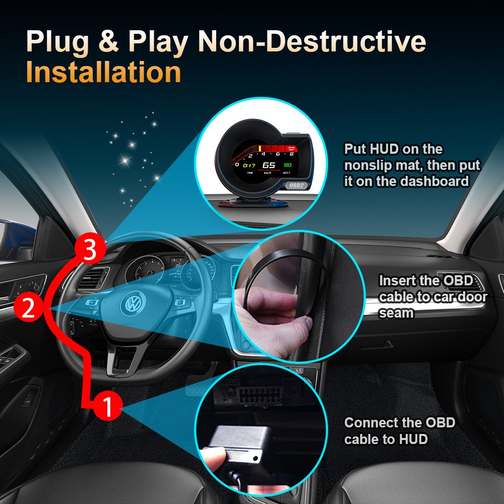 2024 NEW Product F8pro LCD Display GPS+OBD2 Meter Gps Auto Diagnostic Tool Electronics HUD