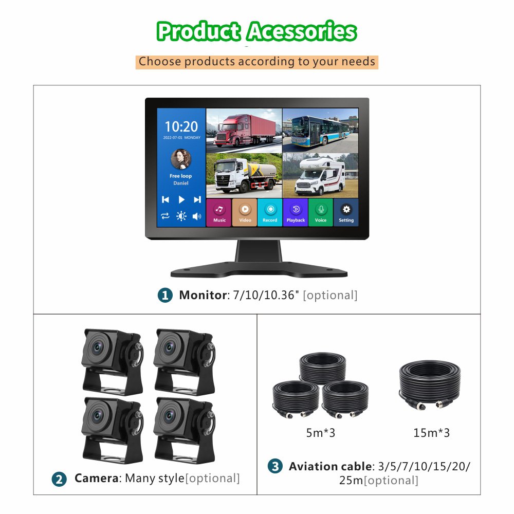 10.36 Inch 4 Channel Smart Blind Spot Radar Bsd Alarm Truck Bus Car Dvr Recorder Monitor With 4 Pcs Ahd 1080p Ir Camera