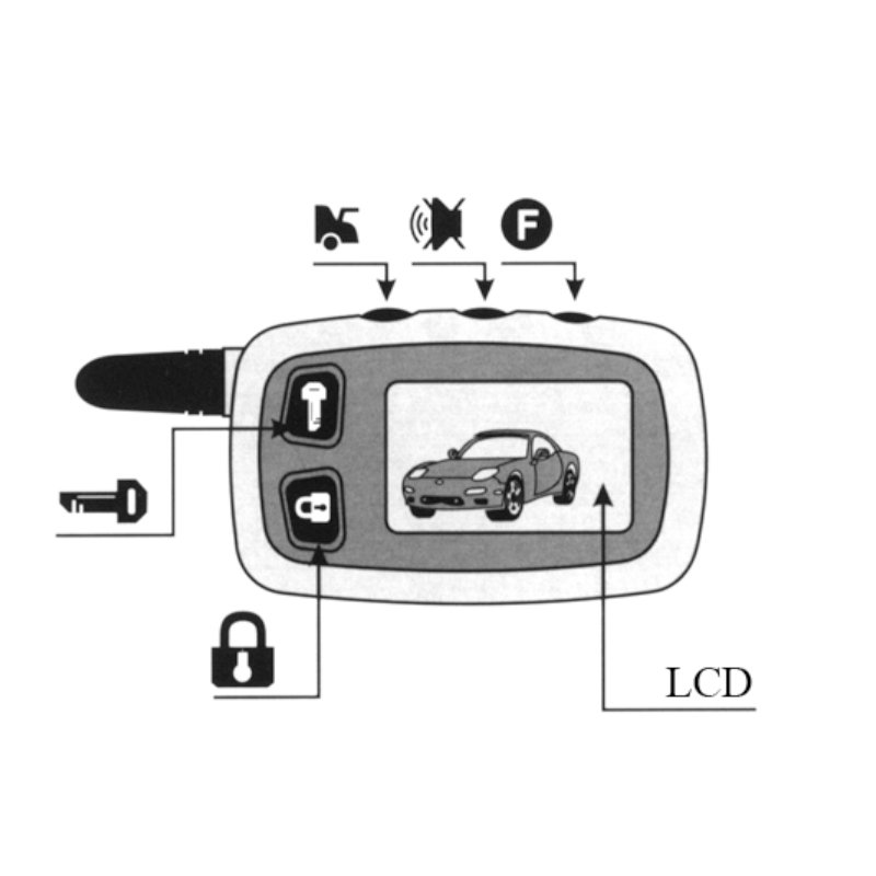 Russian Version Tw9010 TW 9010 9030 Key Lock Remote Control Remote for Tomahawk Two Way Car Alarm System