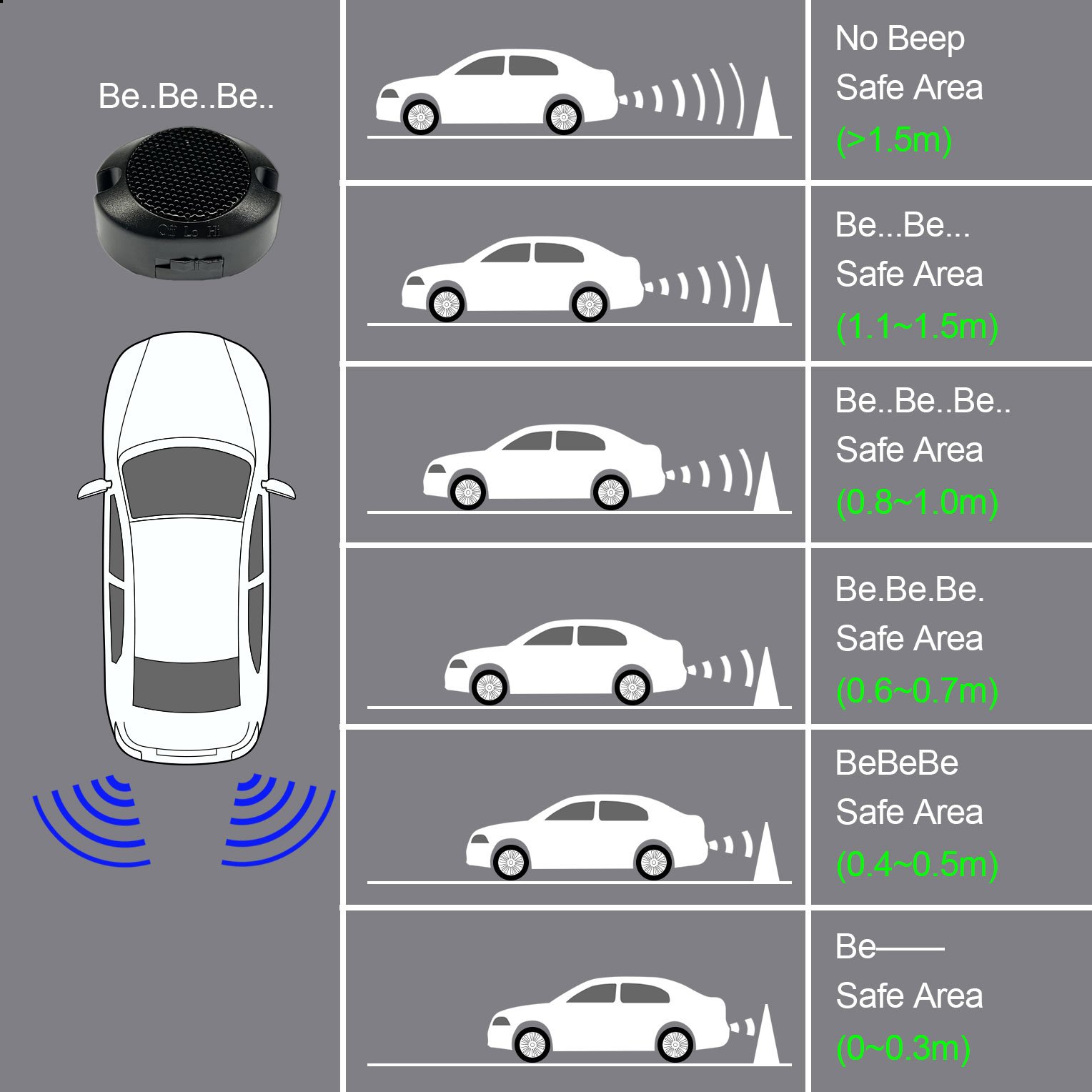 Parktronic Parking Sensor 2 4 6 8 Sensor Reversing Radar Detector Car Parking Assistance Alarm System for All Car