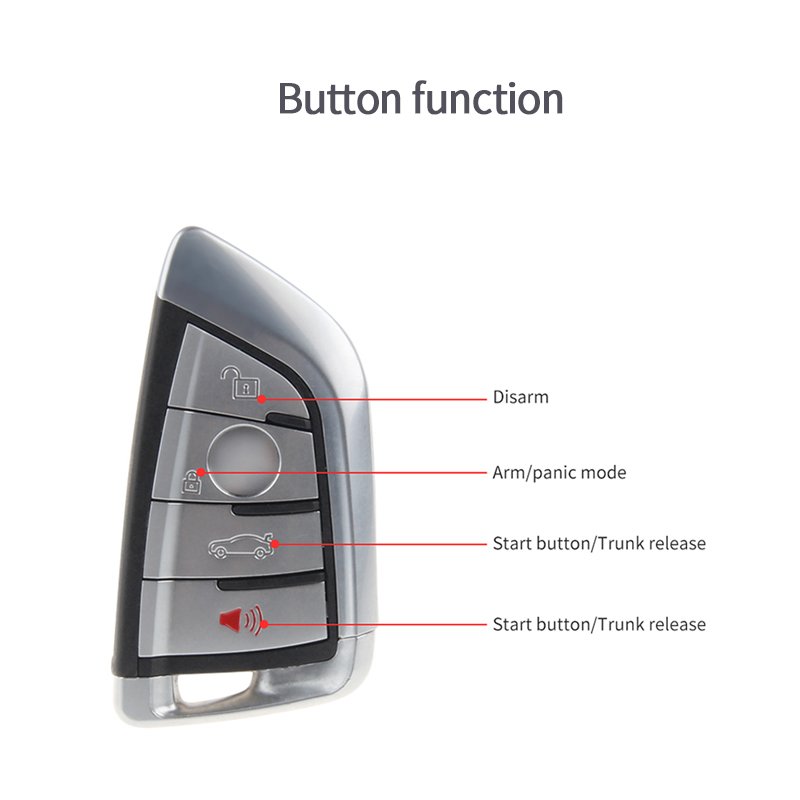 EASYGUARD CAN BUS Remote Starter Kit Fit for BMW F10/M5,F11,F18,F07,F06,F12,F13,F01,F02,F03,F04,F25,F26 Passive Keyless Entry