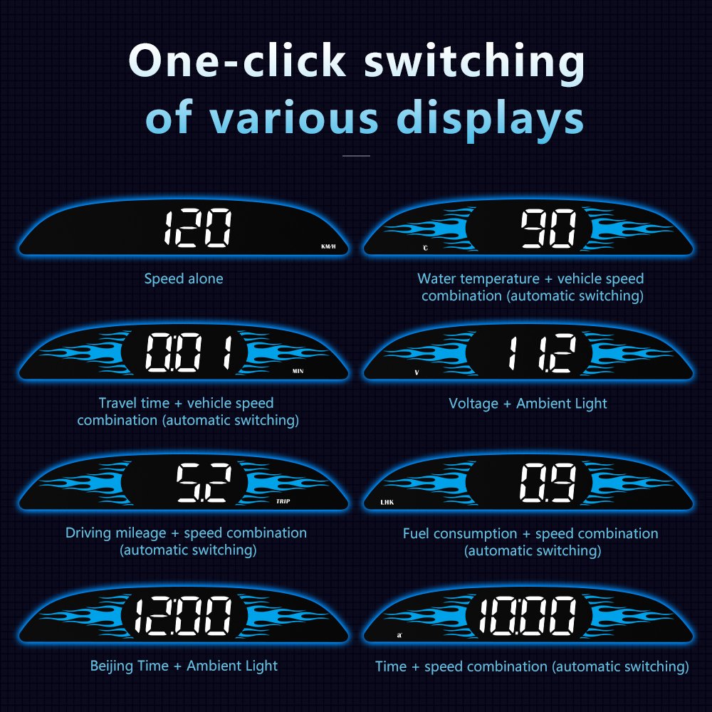 Newest Hud Head up Displays B2 Car Accessories Auto Diagnostic Tool Speedometer Alarm Universal Obd2 Gauge Hud Display for Car