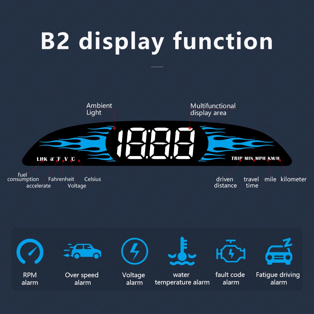 Newest Hud Head up Displays B2 Car Accessories Auto Diagnostic Tool Speedometer Alarm Universal Obd2 Gauge Hud Display for Car
