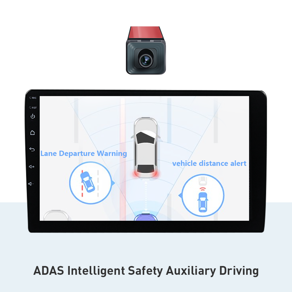 IOKONE BSD Camera MDVR 4ch Alarm System AI Pedestrian Detection Safety-driving-monitoring-system Device Guard Tour System