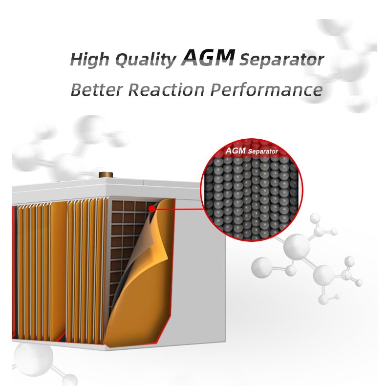 Deep Cycle Rechargeable 100Ah 150Ah 200Ah 12V Sealed Lead Acid Battery Packs Calb Cell GEL AGM Solar Energy Storage Batteries