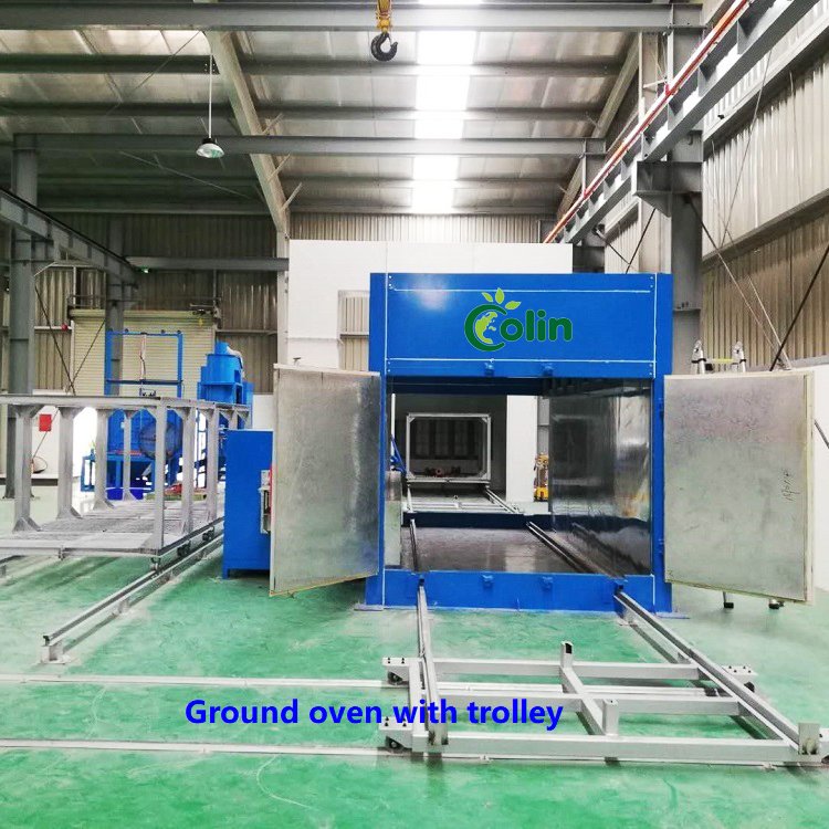 Manual Powder Coating Production Line Oven Spray Paint Booth Metal Aluminum Coating Machinery