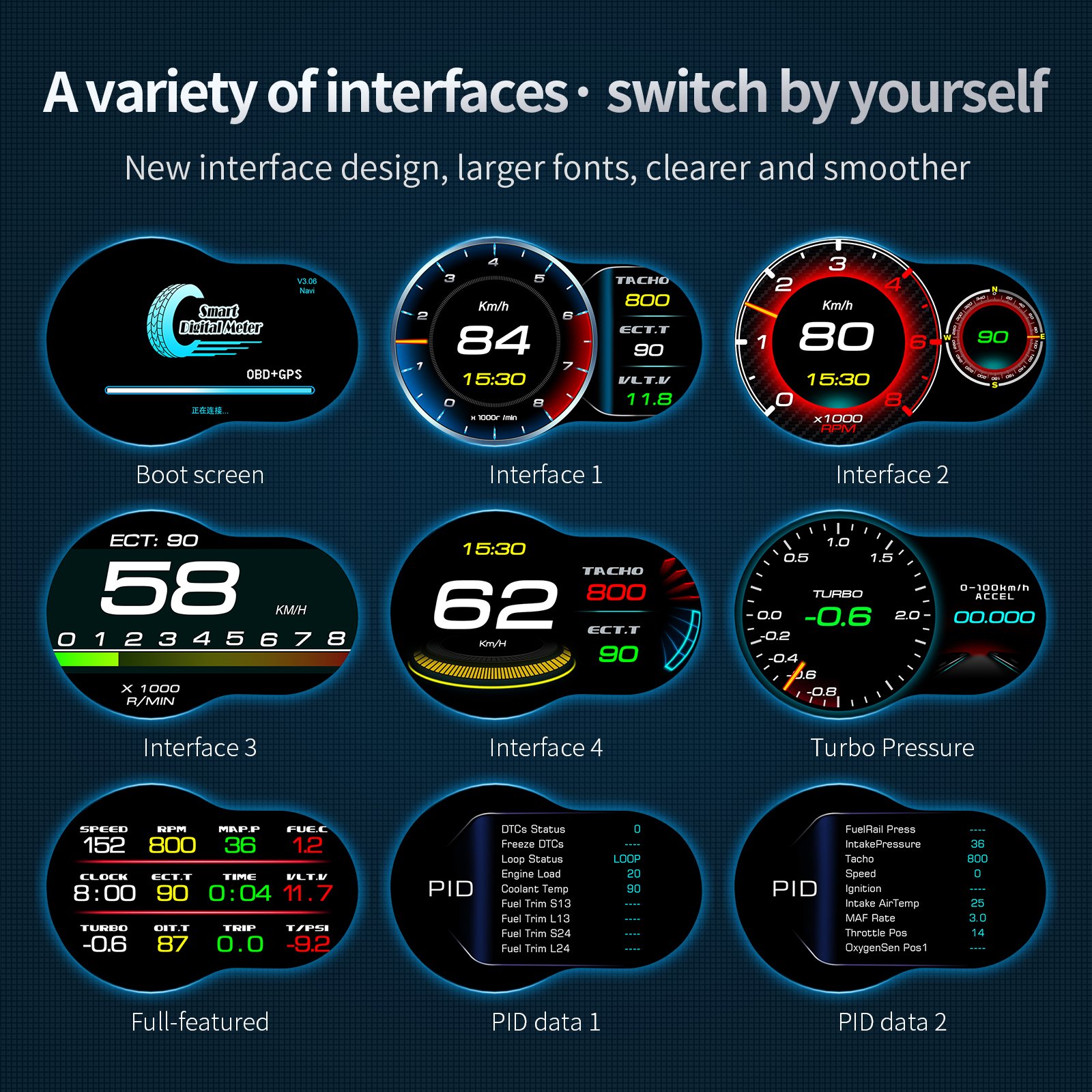 WIIYII OBD2 Turbo Pressure F9 Head up Display Obd2 Gauge Car Accessories Hud Obd2 Scanner for Vehicle