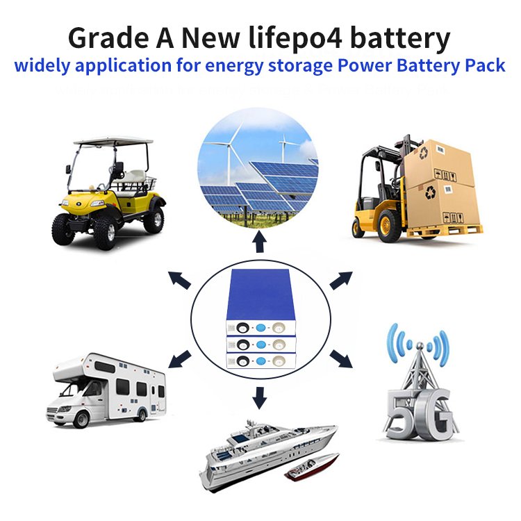 AWT 105ah Lifepo4 Grade a Lithium Battery LF105 Lifepo4 Batteries 3.2v Cells Battery Brand Prismatic 50ah 105ah 200ah
