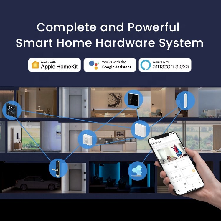 LifeSmart Cube Motion Sensor - Door/Window Sensor for Smart Home Alarm System